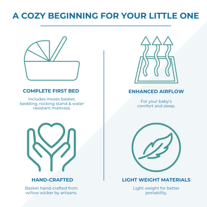 White Waffle Grey Wicker Baby Moses Basket With Stand