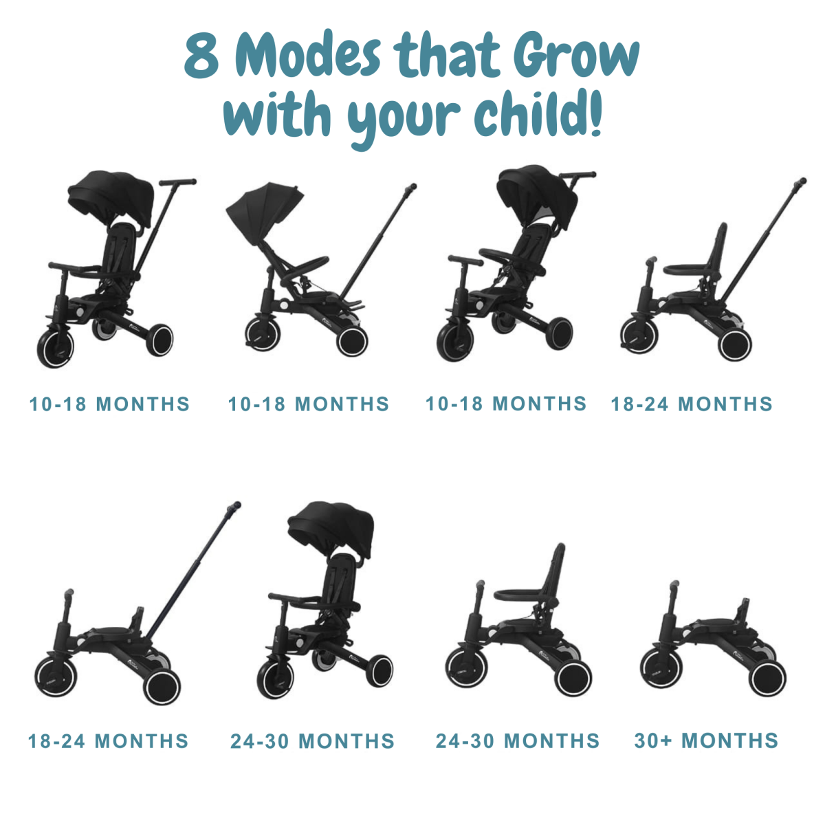 Xplor Plus 6 in 1 Foldable Trike - Green (10m-5y)